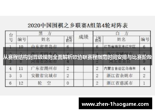 从赛程结构到晋级规则全面解析欧协联赛程指南时间安排与比赛阶段