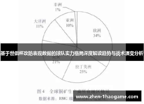 基于世俱杯攻防表现数据的球队实力格局深度解读趋势与战术演变分析