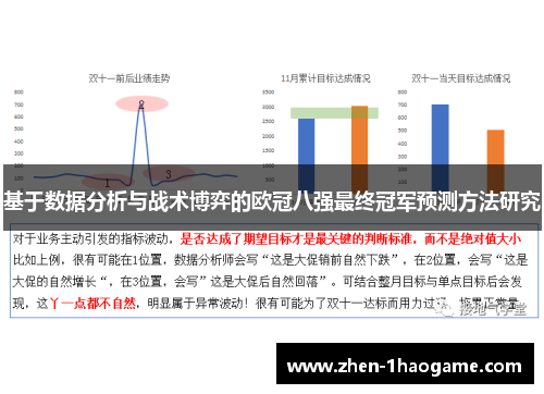 基于数据分析与战术博弈的欧冠八强最终冠军预测方法研究