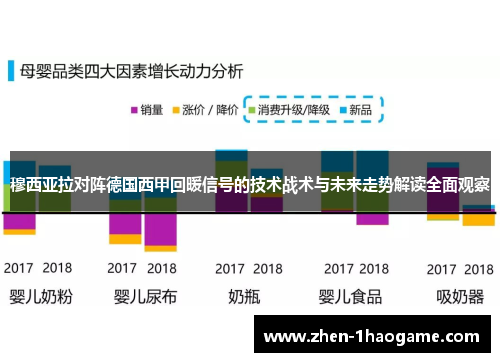 穆西亚拉对阵德国西甲回暖信号的技术战术与未来走势解读全面观察
